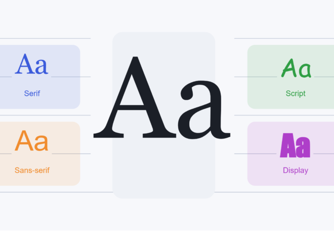 Fontlu: The Font Workflow Tool Designers Keep (2026 Guide)