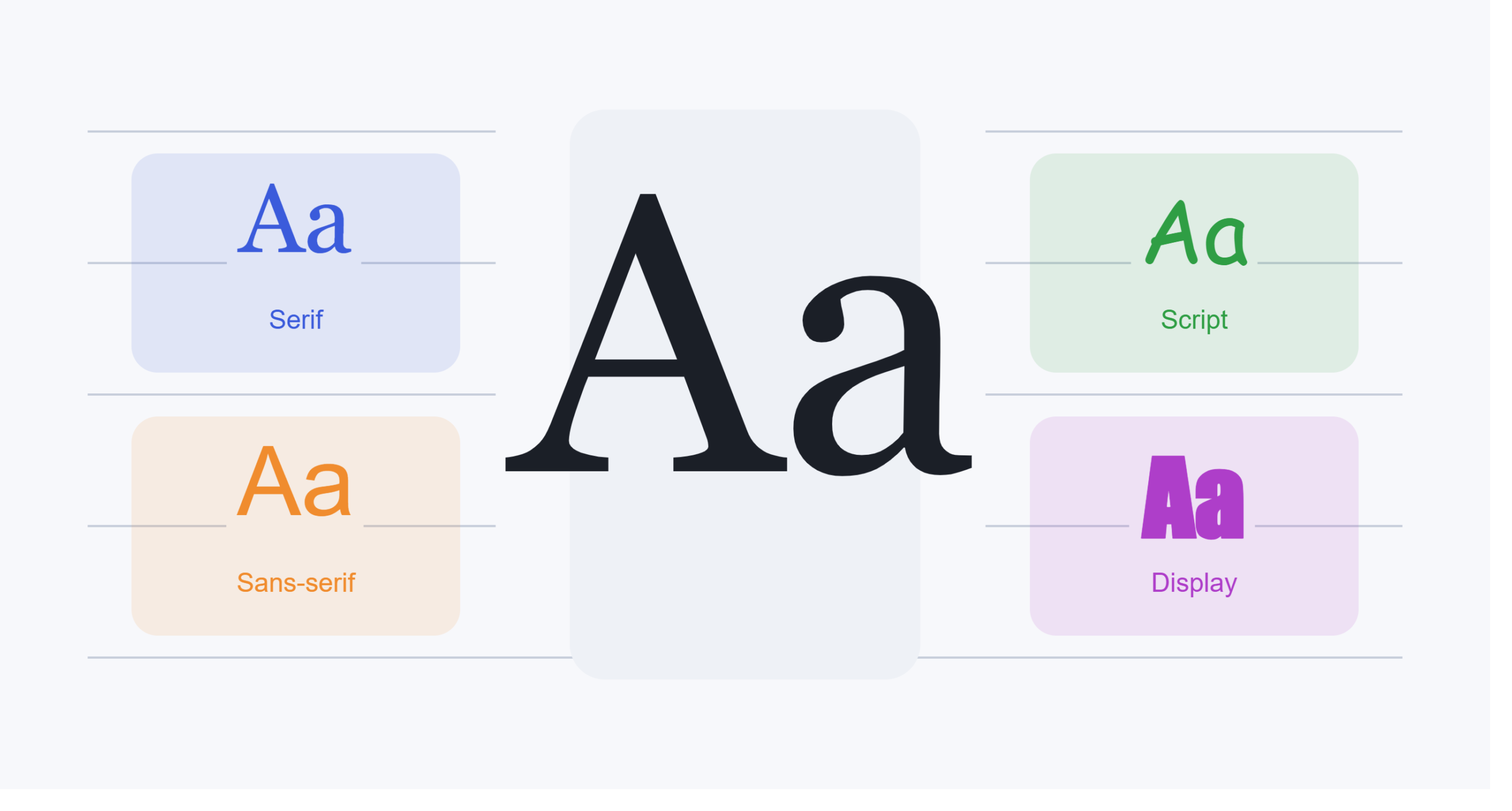 Fontlu: The Font Workflow Tool Designers Keep (2026 Guide)