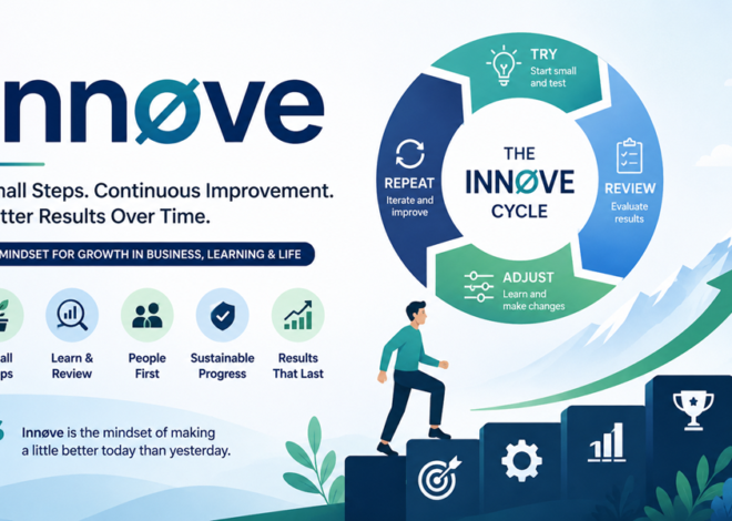 Innøve: Complete Guide to the Meaning, Principles, and Benefits