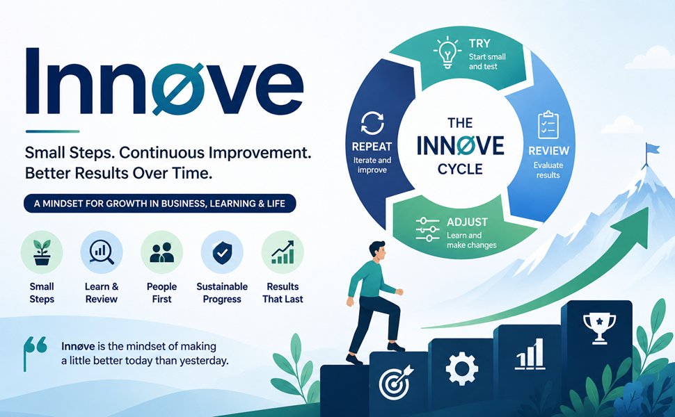 Innøve: Complete Guide to the Meaning, Principles, and Benefits
