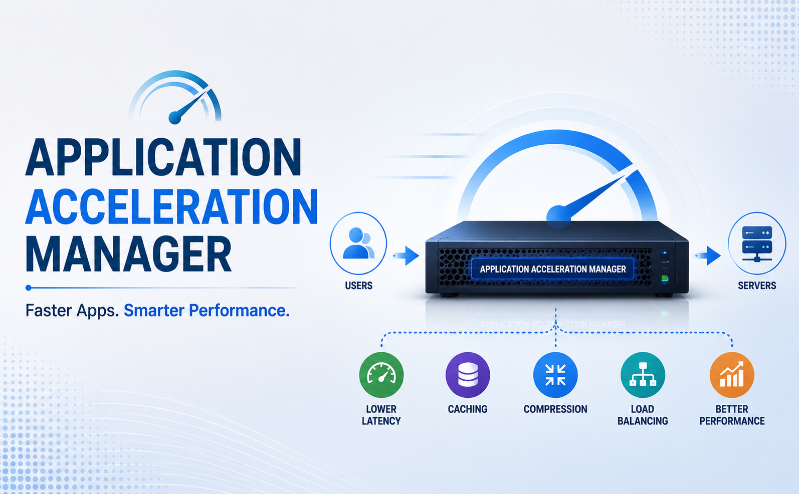 Application Acceleration Manager: Complete Guide (2026)